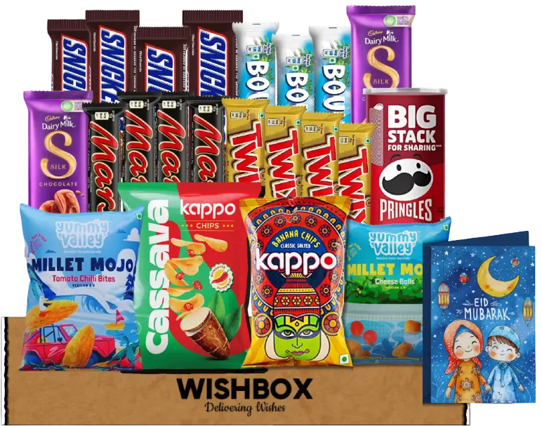 Eid gifts for college going children