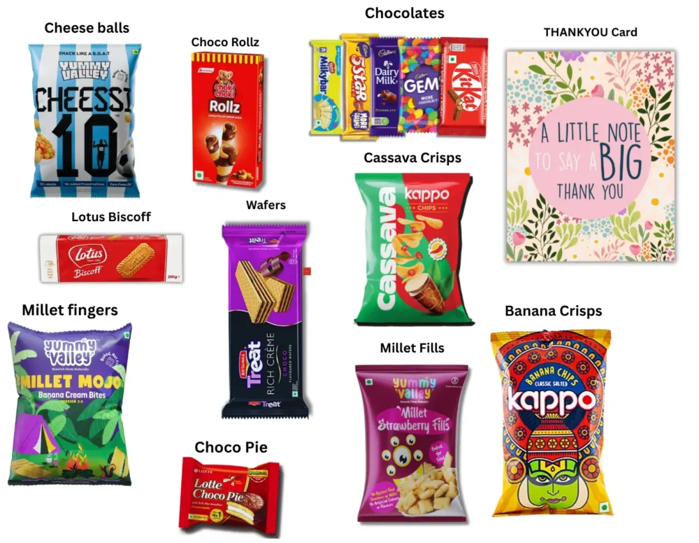 GIFTS FOR SAYING THANKYOU