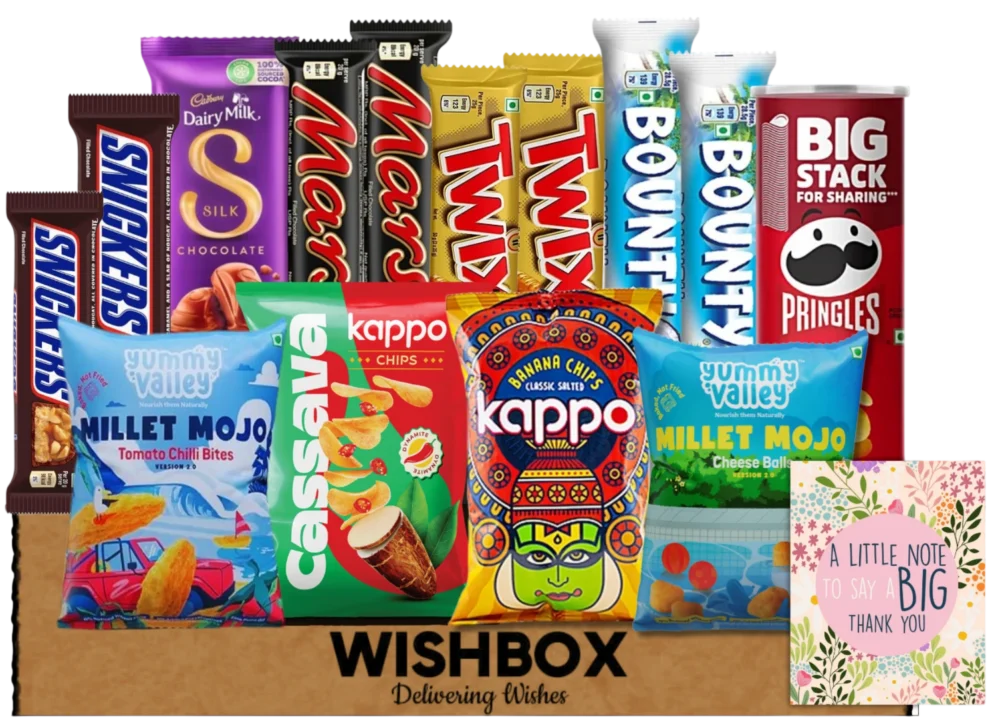 GIFTS FOR SAYING THANKYOU WISHBOX