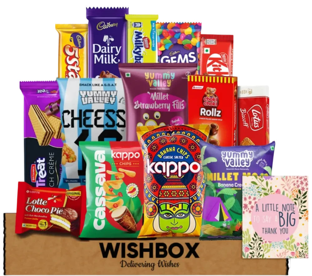 GIFTS FOR SAYING THANKYOU WISHBOX