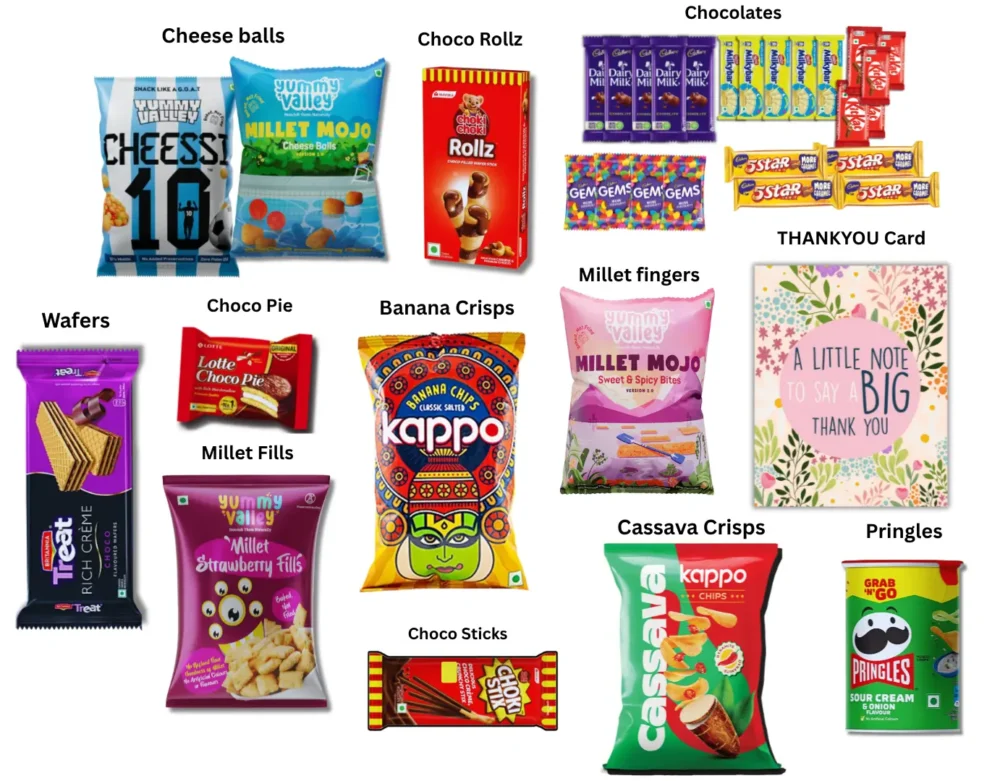 GIFTS FOR SAYING THANKYOU