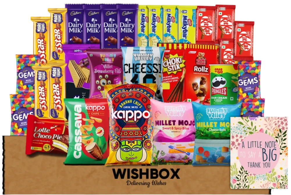 GIFTS FOR SAYING THANKYOU WISHBOX